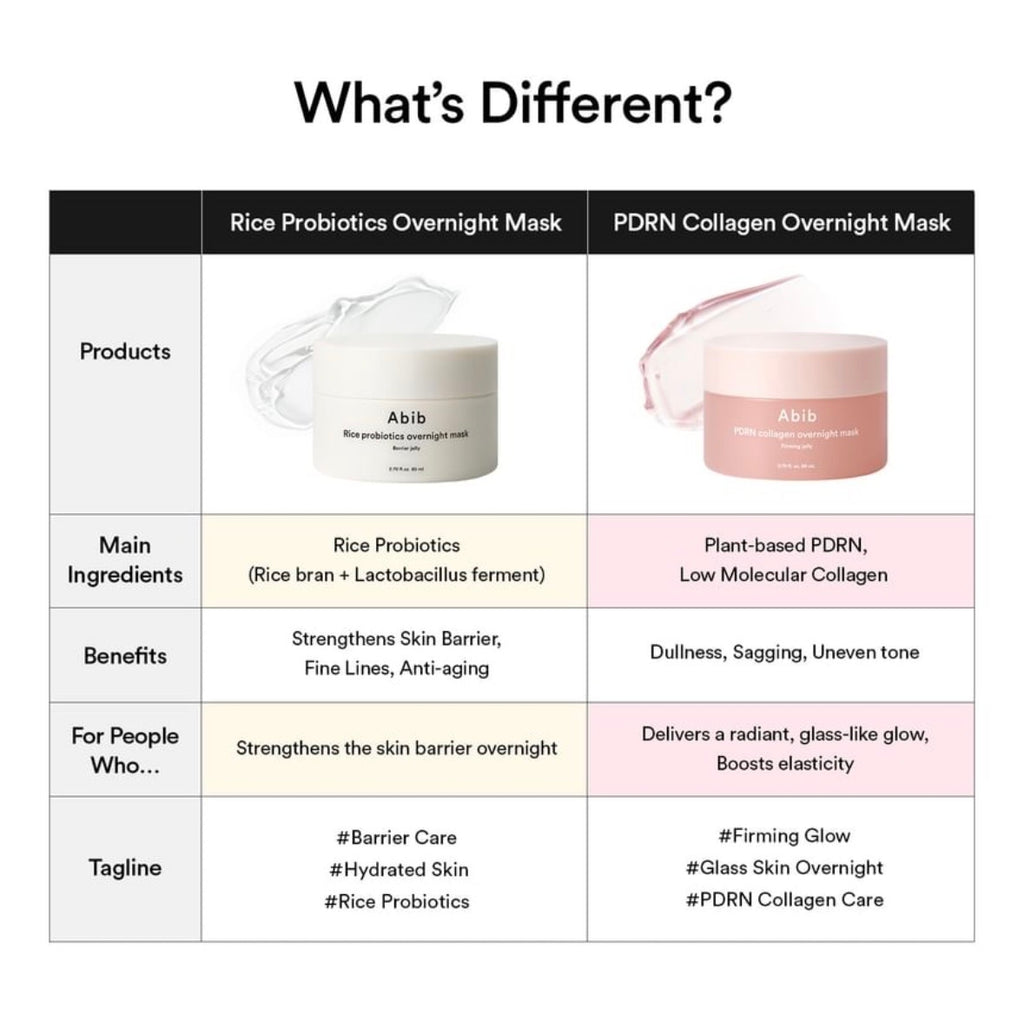 Abib - PDRN Collagen Overnight Mask
Firming Jelly