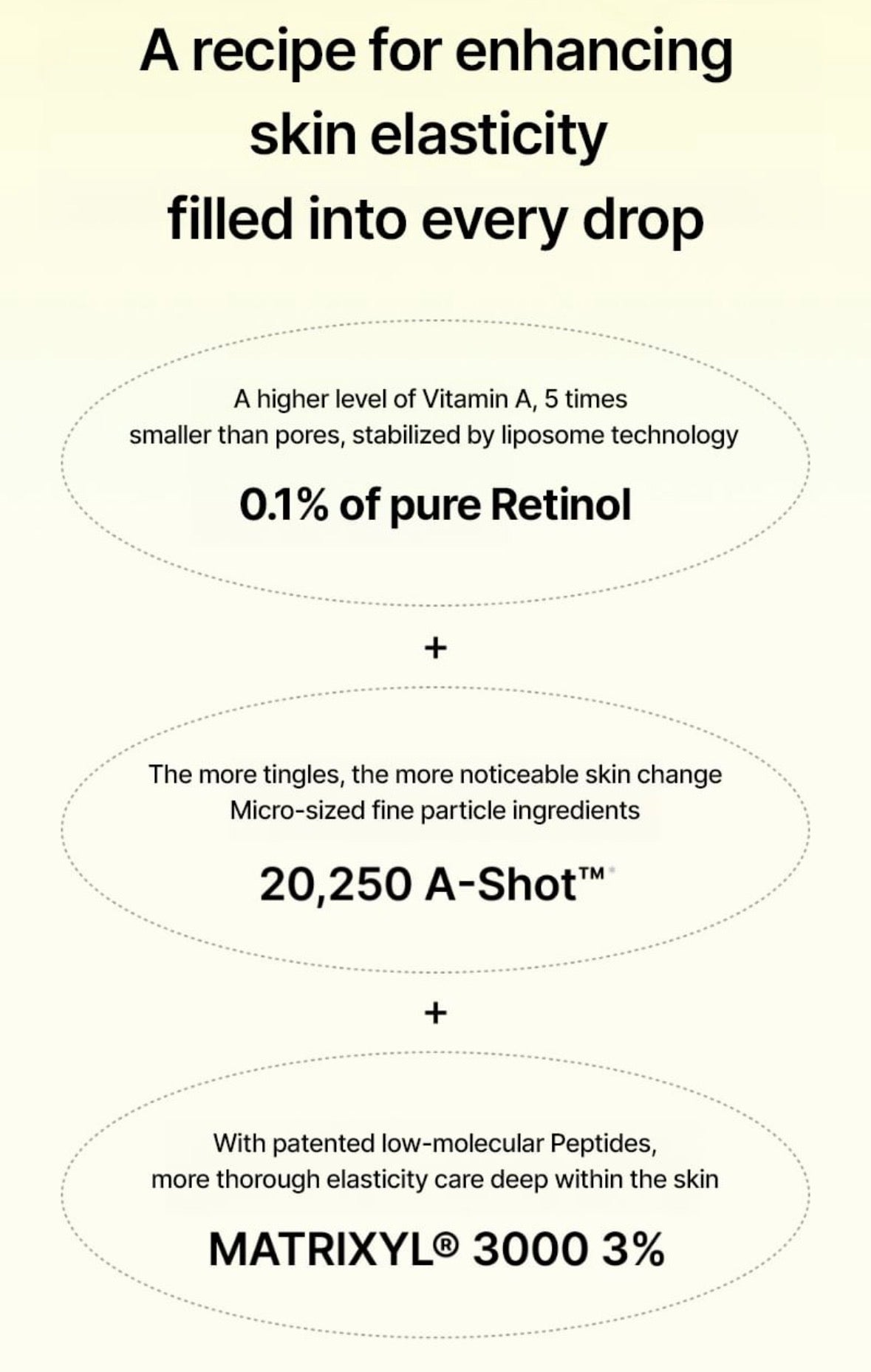 Climax - The Vita-A Retinal Shot Tightening Booster 15ml