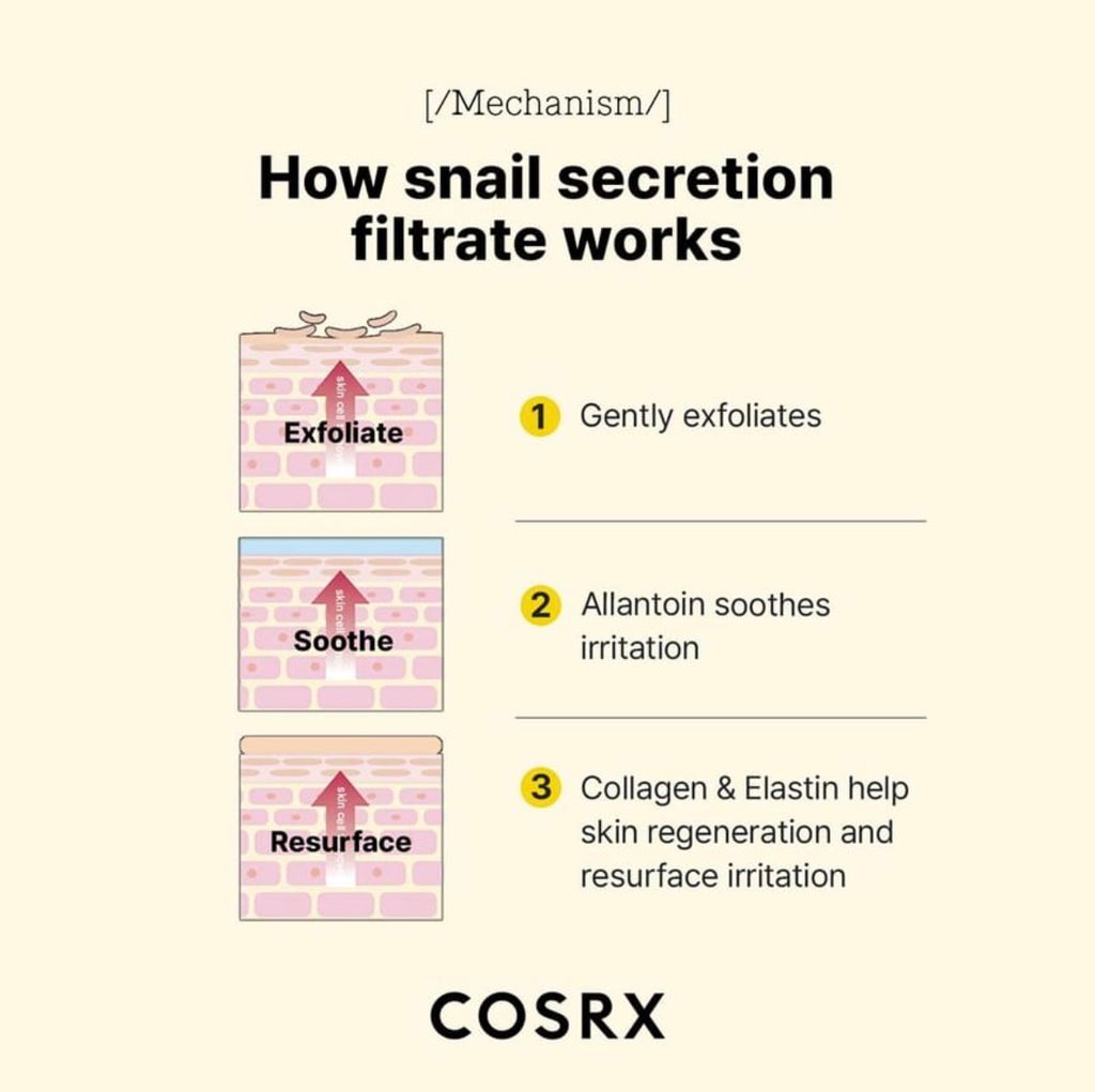 COSRX - Advanced Snail 96 Mucin Power Essence 100ml