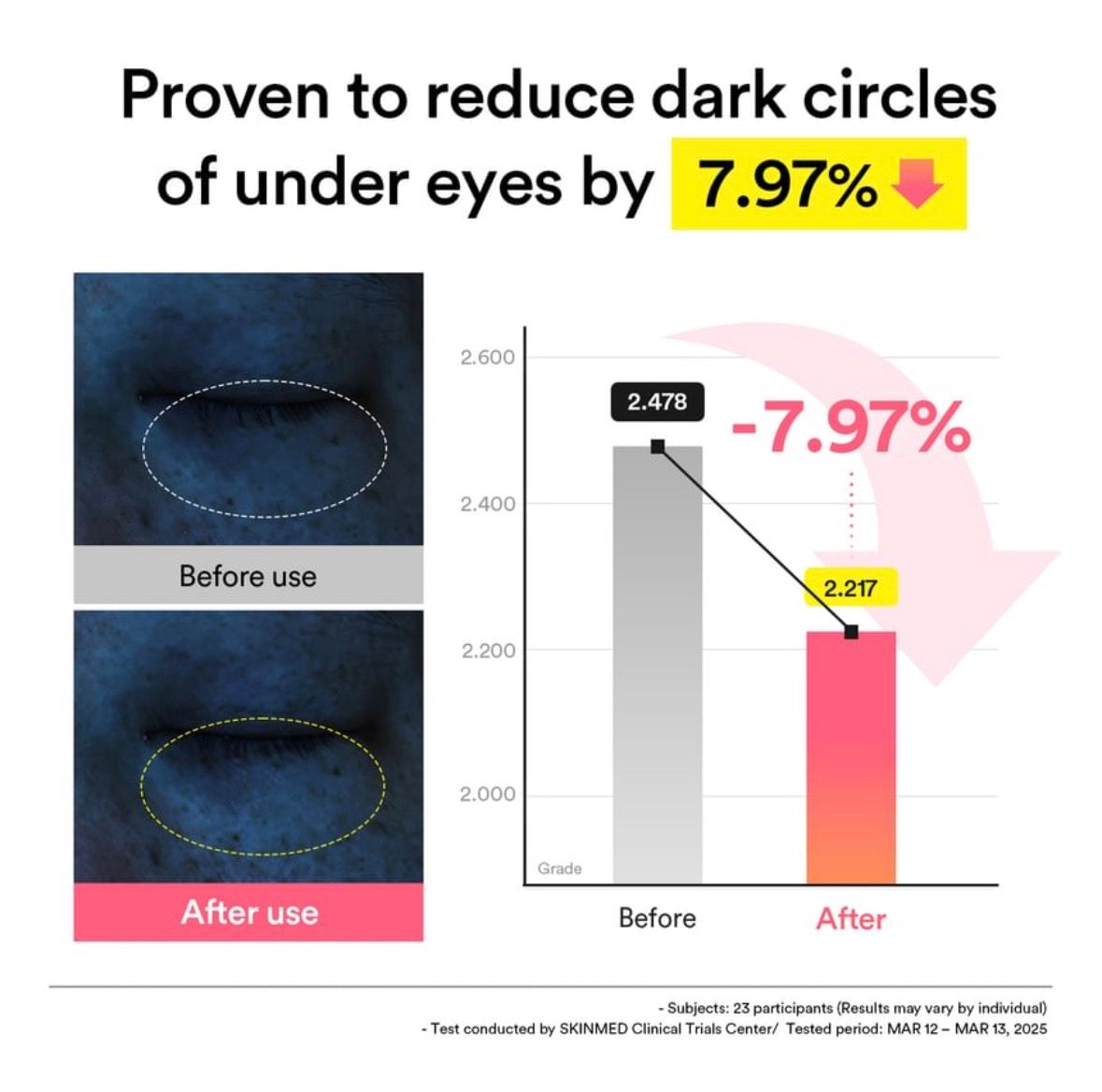 Abib - PDRN Retinal Eye Patch Glow Jelly patch