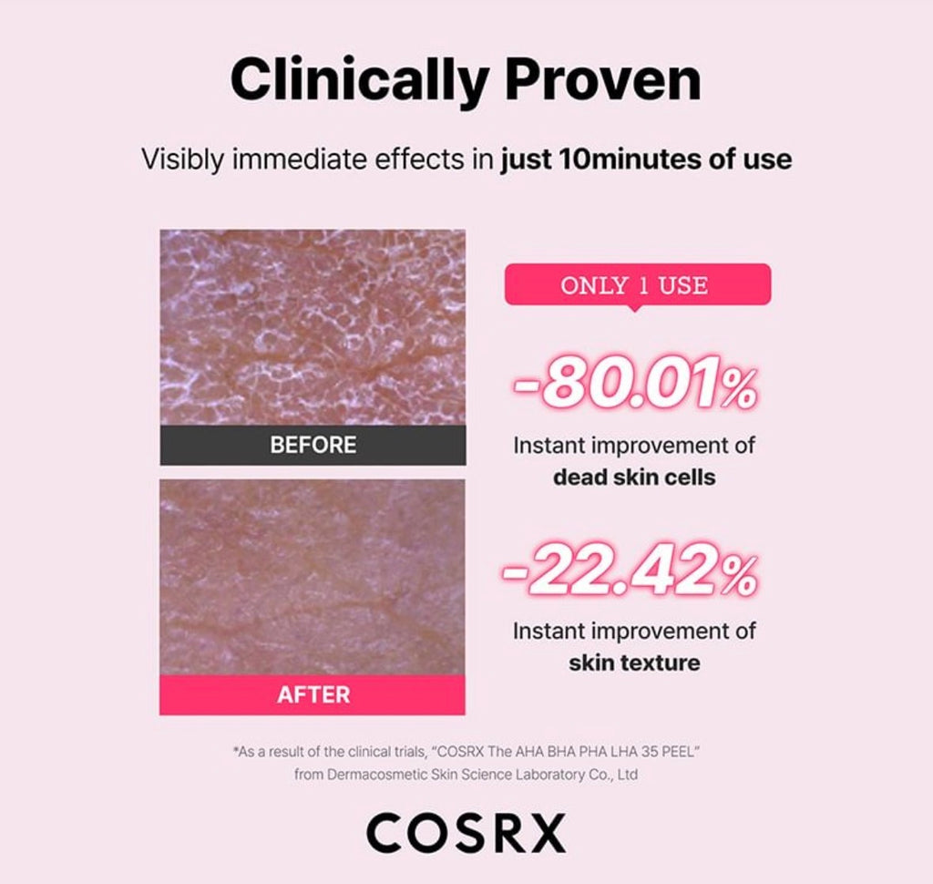 COSRX - The AHA BHA PHA LHA 35 Peel 30ml