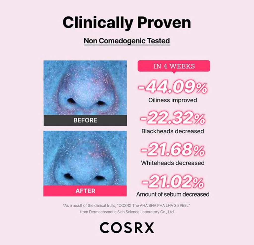 COSRX - The AHA BHA PHA LHA 35 Peel 30ml