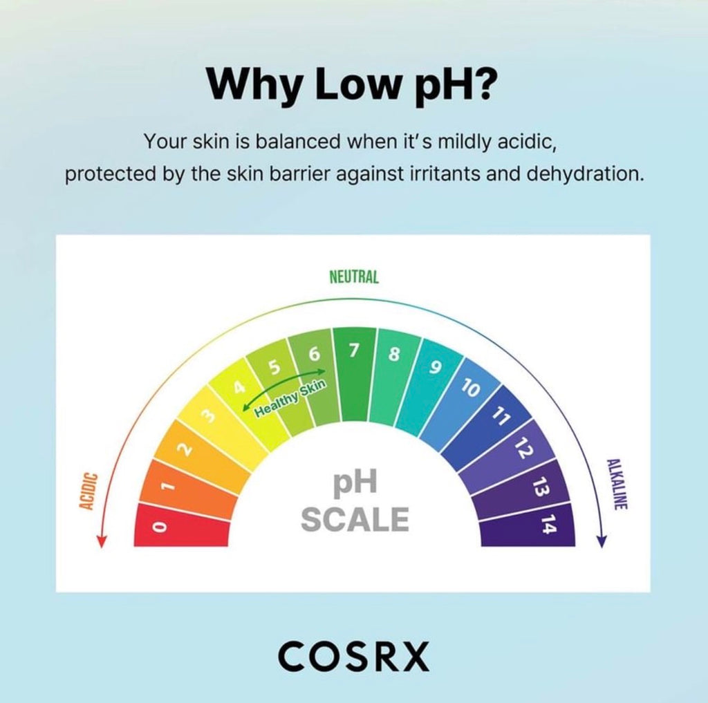 COSRX - Low PH Good Morning Gel Cleanser 150ml