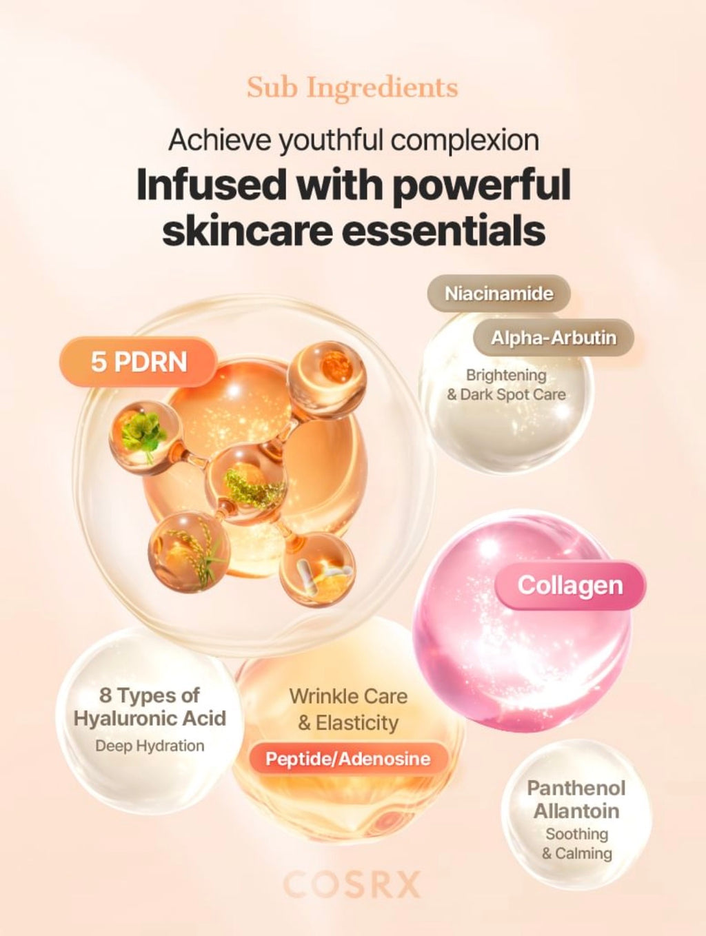 COSRX - 5 PDRN Collagen Intense Vitalizing Serum 100ml